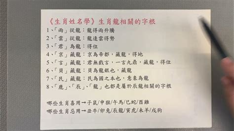 屬龍姓名學|生肖屬龍的個性、守護神、生肖姓名學取用法則與忌用字庫－芷蘭。